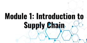 Introduction to Supply Chain-1